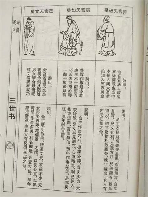 富貴由命天註定工作ptt